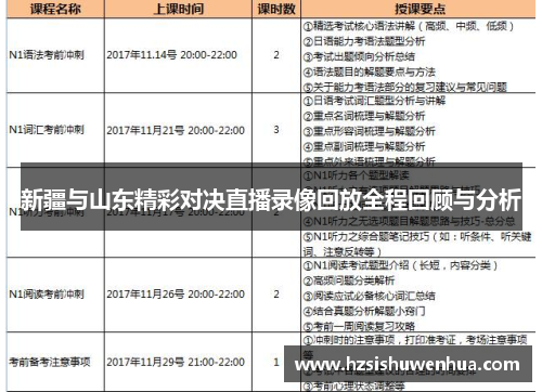 新疆与山东精彩对决直播录像回放全程回顾与分析